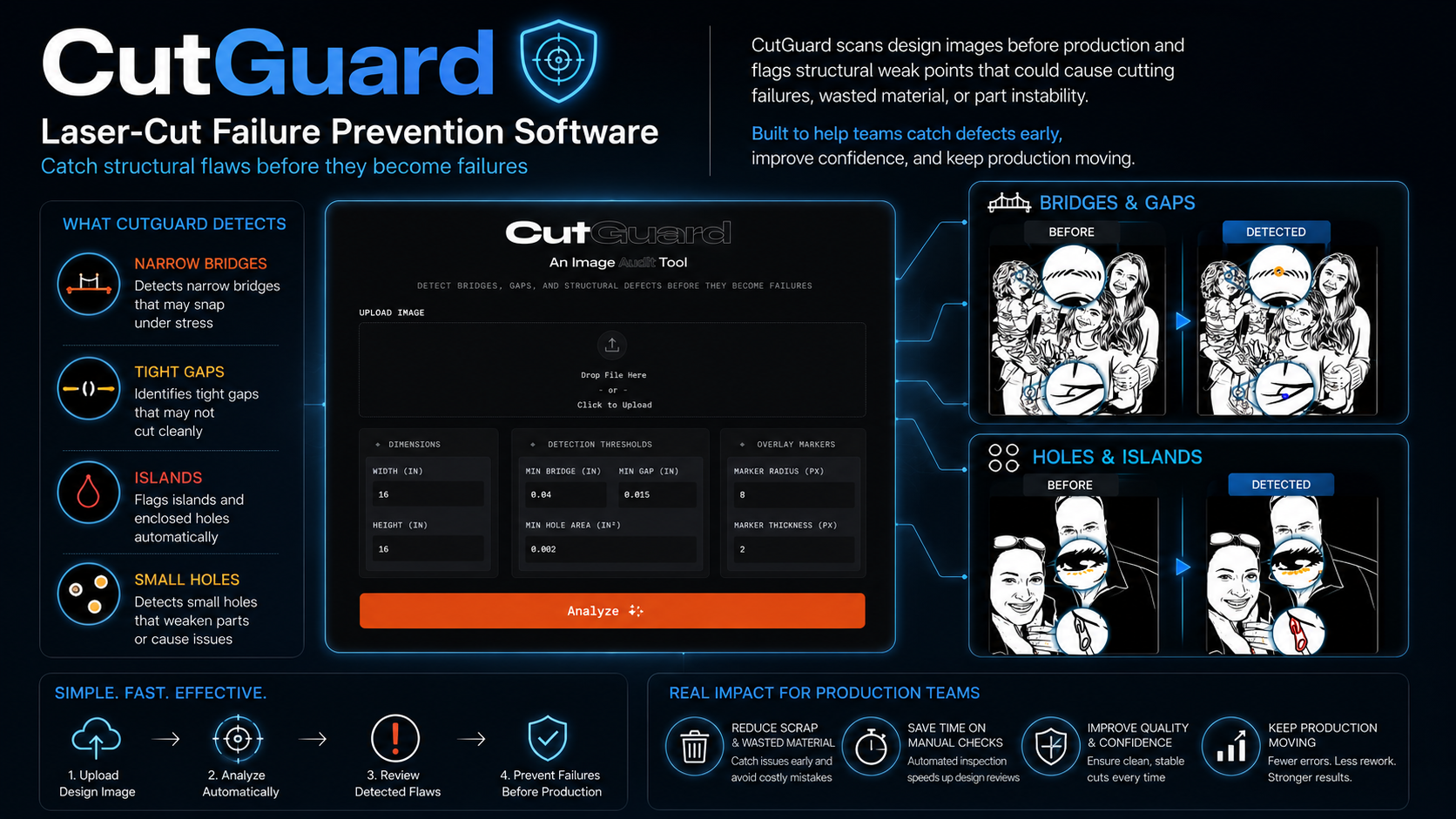 Laser-Cut Failure Prevention Software — CutGuard — image 2 of 2